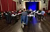 Da kommunestyret vedtok 2023-budsjettet 14. desember i fjor, med rekordhøgt driftsresultat, var det ingen i salen som drøymde om at 2023 likevel kan ende i minus