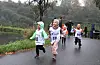Terrenglopskarusellen bhg2 2021
