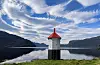 Blå himmel med kvite skyer, stille fjord, høge fjell og eit sjarmerande fyr.